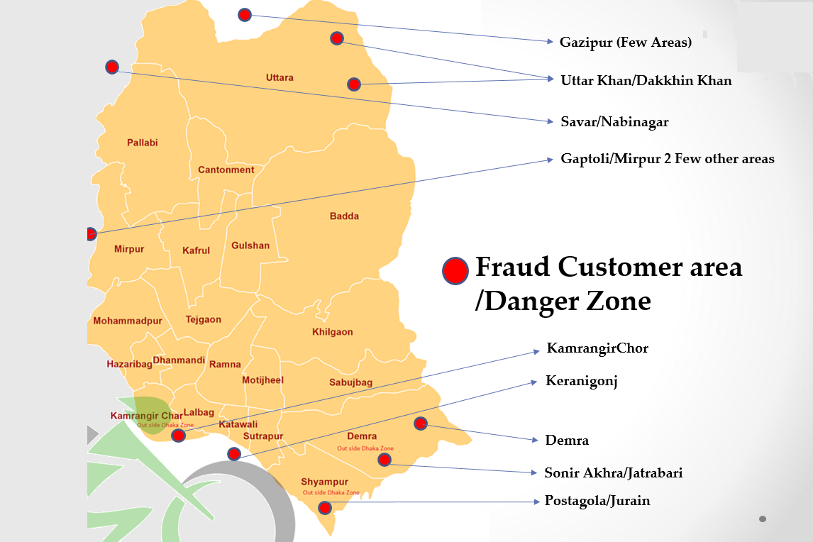 these are the areas where most eCommerce frauds haapen in Dhaka