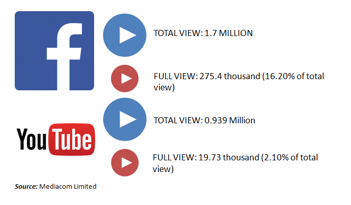 Critical Thought: How To Think About Digital Marketing 1