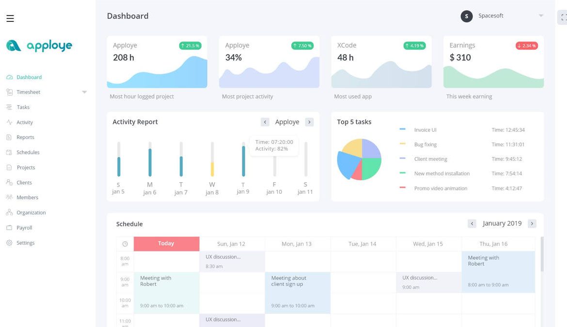 Building A Global SaaS Business From Bangladesh: An Interview With Sheikh Shourav, Founder and President, Apploye Inc