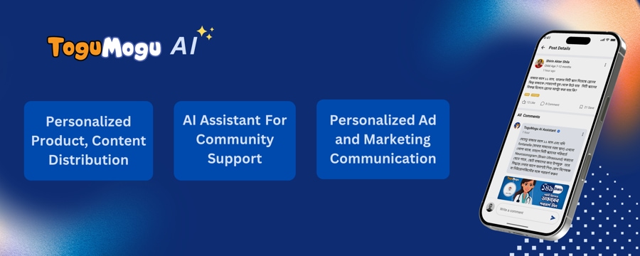 Slide from a presentation at the launch of ToguMogu Connect 