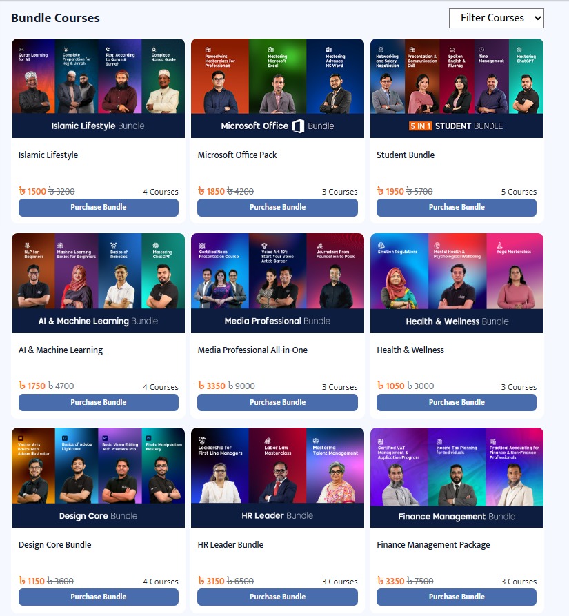 How Lead Academy Has Created a Unique Model for Delivering High-Quality Online Education in Bangladesh 4 Lead Academy's Bundle Courses
