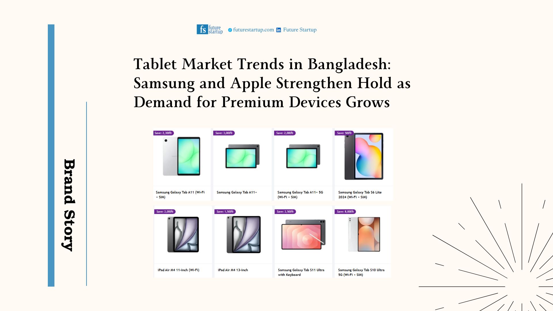 Talet market trends in Bangladesh